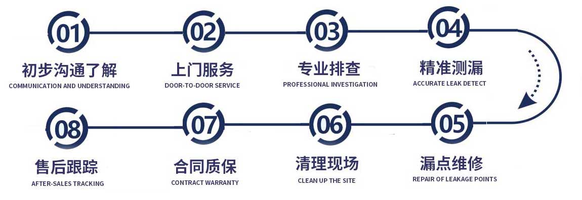 杭州拱墅修漏水流程
